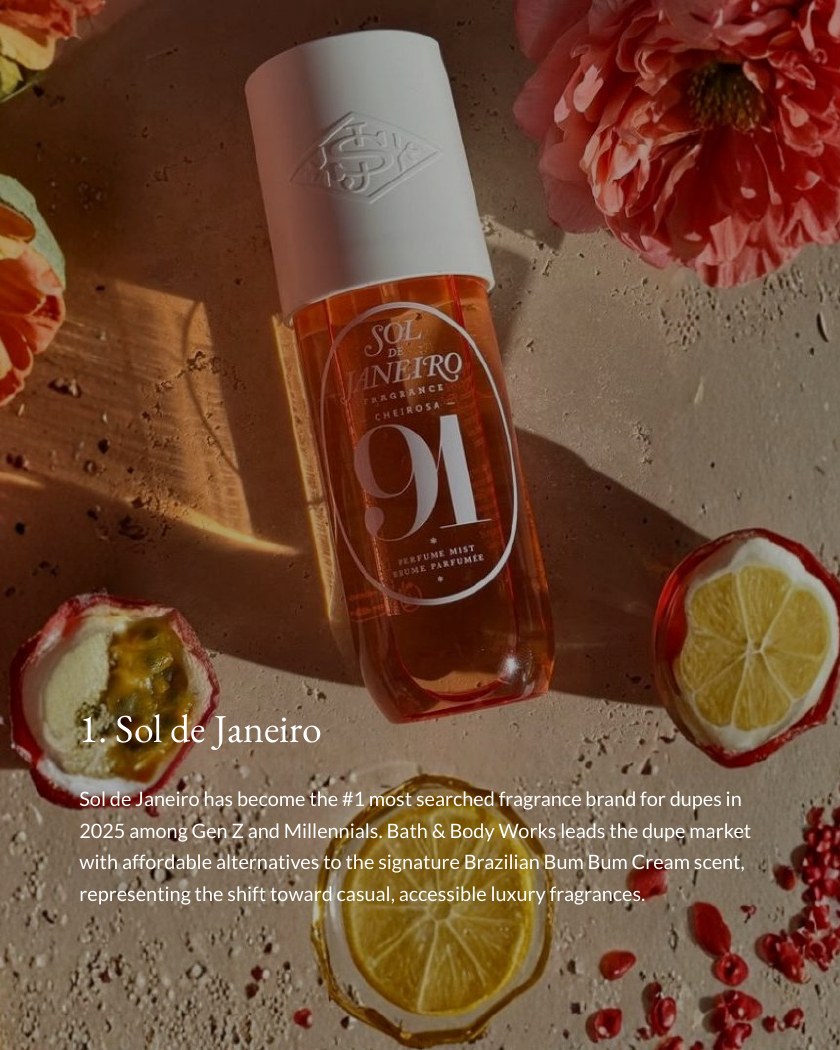 Top 10 Fragrance Brands by Dupe Searches report page 3
