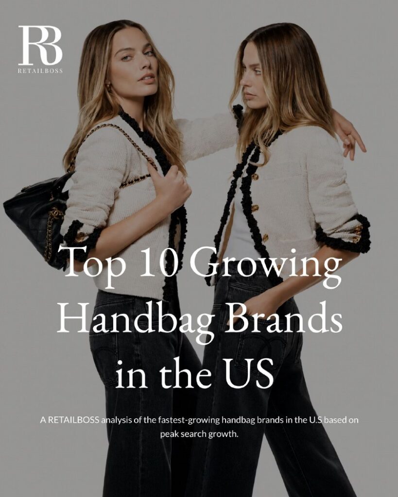 Top Growing Handbag Brands in the US by Peak Search Growth report page 1