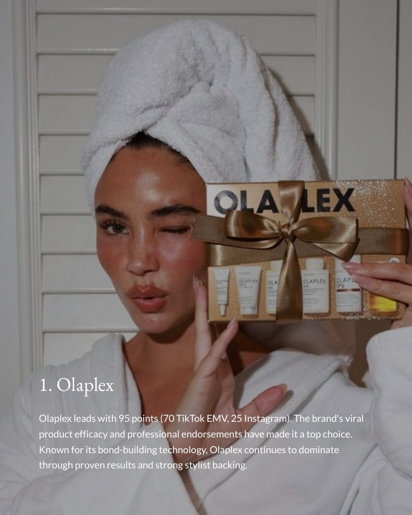 Top 10 Most-Mentioned Haircare Brands by Influencers report page 3