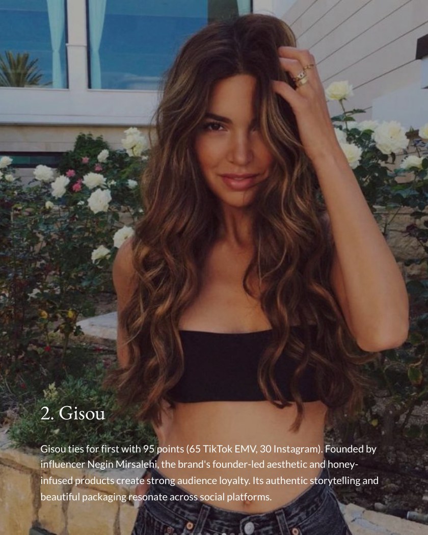 Top 10 Most-Mentioned Haircare Brands by Influencers report page 4