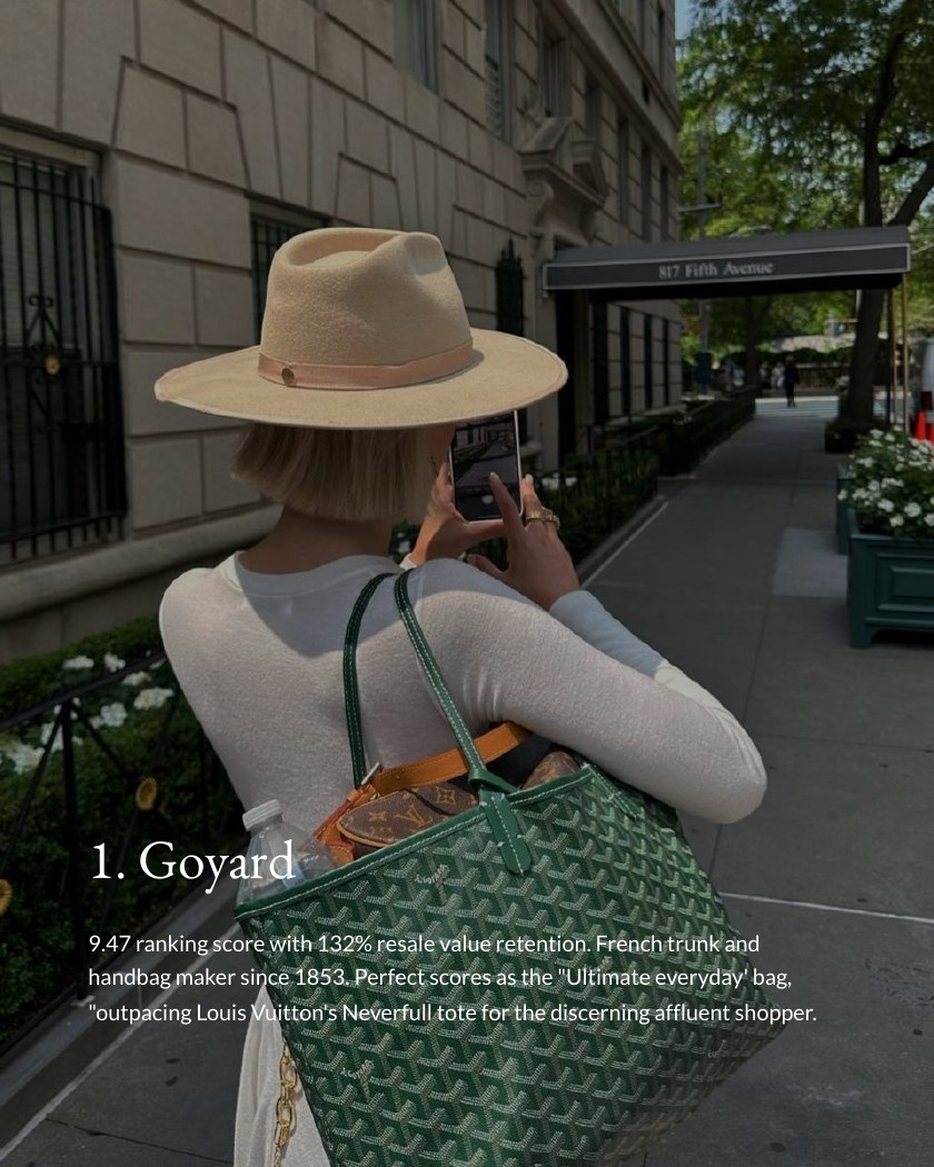 Top 10 Hermès Rivals for Luxury Handbags report page 3