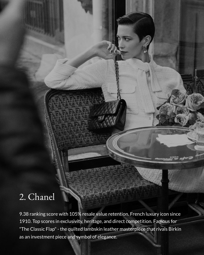 Top 10 Hermès Rivals for Luxury Handbags report page 4