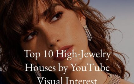 Top 10 High-Jewelry Houses by YouTube Interest report page 1