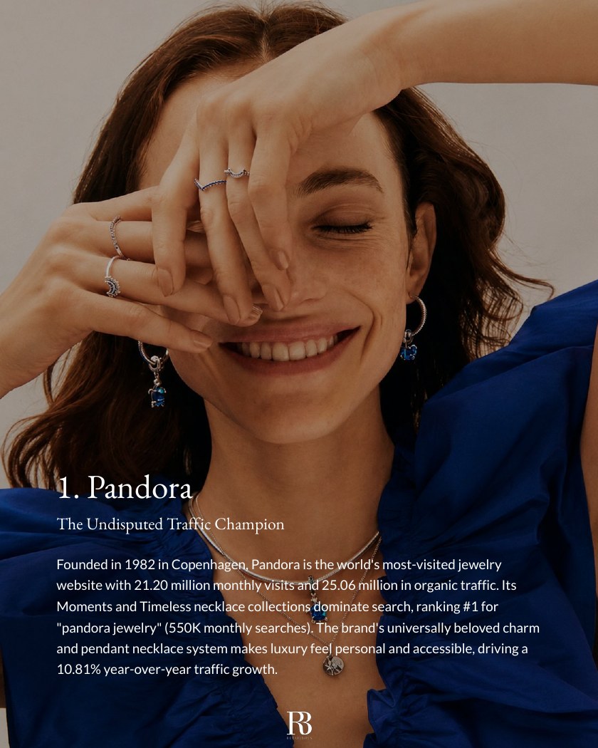 Top 10 Jewelry Brands for Necklaces Worldwide report page 3