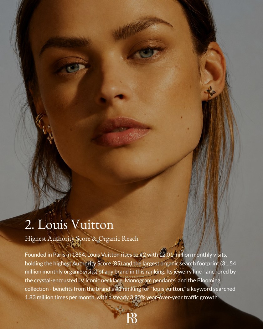 Top 10 Jewelry Brands for Necklaces Worldwide report page 4
