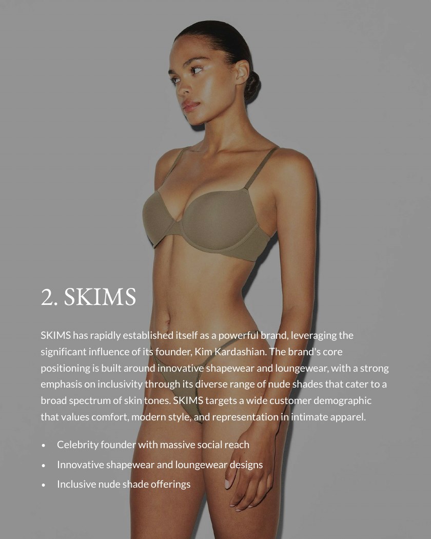 Top 10 Lingerie Brands Leading the US Market report page 4