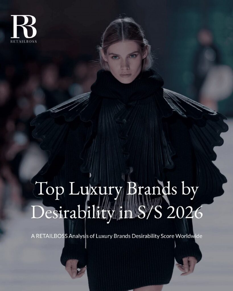 Top Luxury Brands by Desirability in Spring/Summer 2026 report page 1