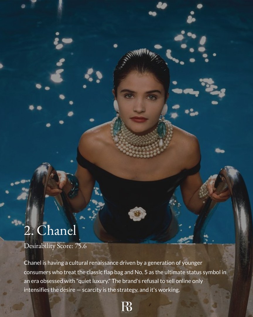 Top Luxury Brands by Desirability in Spring/Summer 2026 report page 4