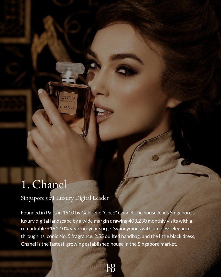 The Top Luxury Fashion Brands in Singapore report page 3