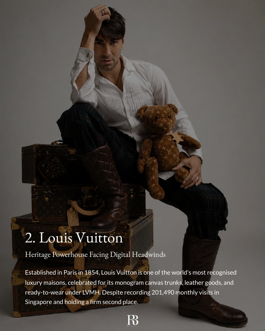 The Top Luxury Fashion Brands in Singapore report page 4