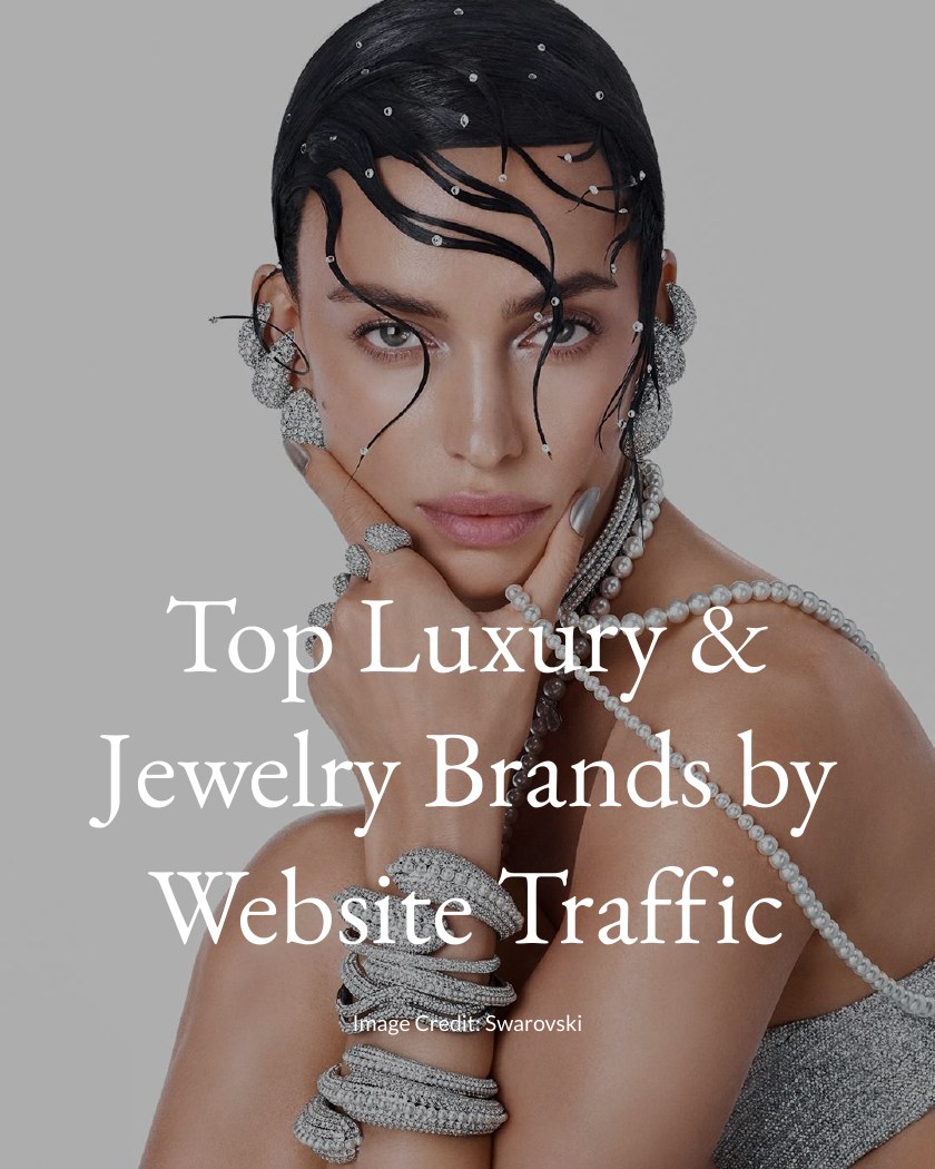 Top Luxury and Jewelry Brands by Website Traffic report page 1
