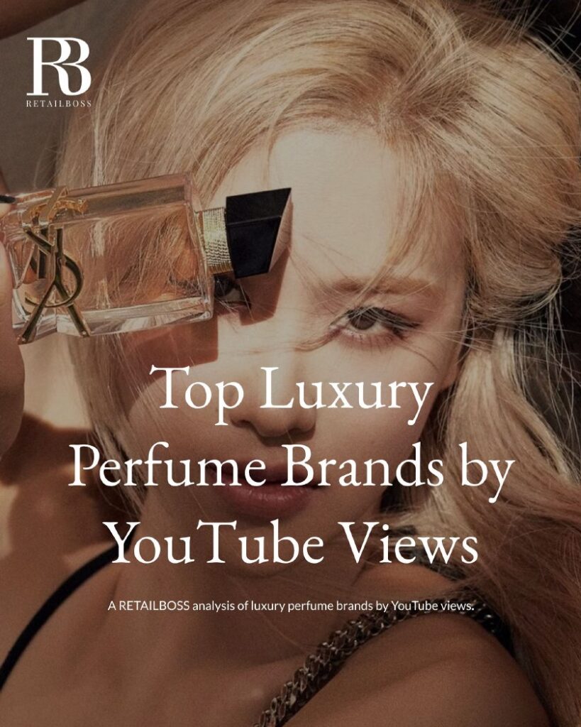 Top 10 Luxury Perfume Brands by YouTube Views report page 1