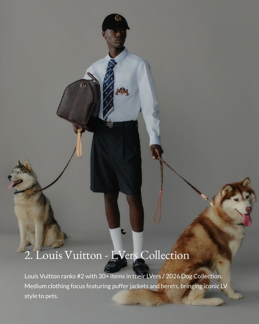 Top 10 Luxury Pet Brands in the World 2026 report page 4