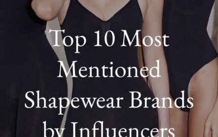 Top 10 Most-Mentioned Shapewear Brands by Influencers report page 1