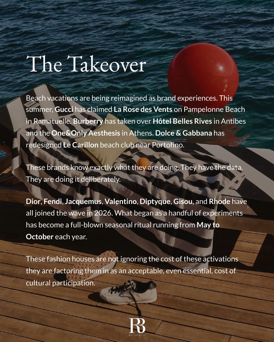 Why Luxury Houses Are Taking Over Beach Clubs report page 2