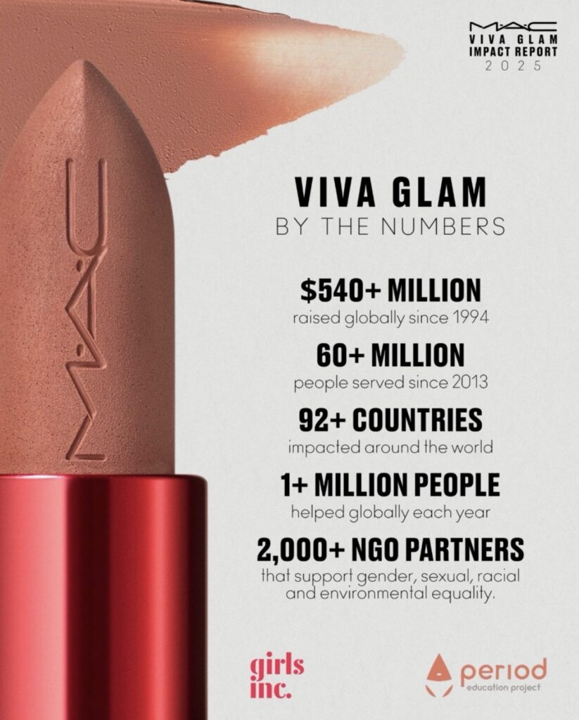 MAC VIVA GLAM Grants $500,000 to Girls Inc. for Health Education and Career Exploration