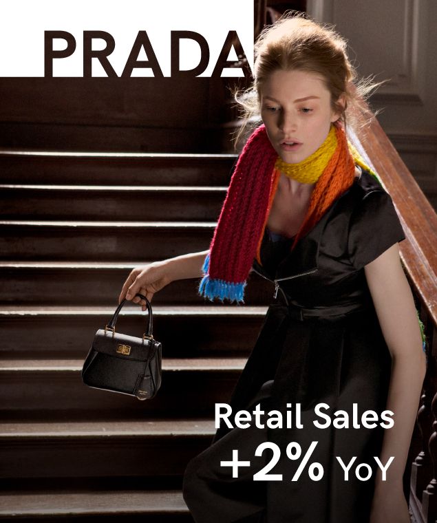 Prada retail-sales graphic for the first nine months of2026.