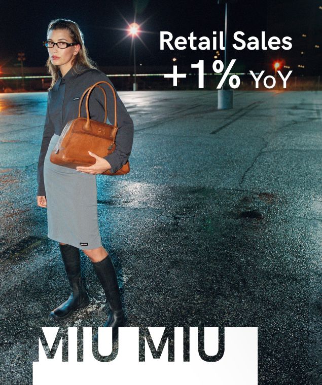 Miu Miu retail-sales graphic for the first nine months of2026.